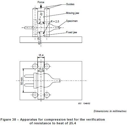 IEC60884-1 Abbildung 38-Hitzebeständigkeits-Kompressions-Prüfmaschine der Klausel-24,19